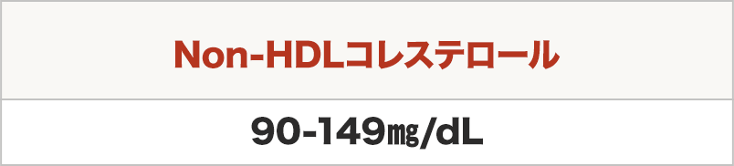 Non-HDLコレステロール 90-149㎎/dL